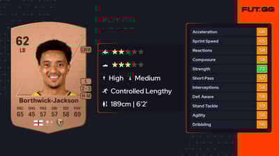 Cameron Borthwick-Jackson