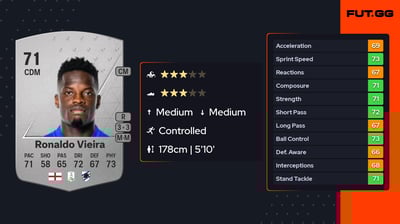 Ronaldo Vieira