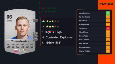 Grzegorz Tomasiewicz