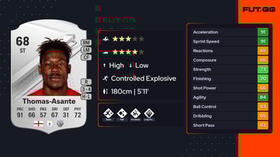 Brandon Thomas-Asante