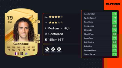 Mattéo Guendouzi