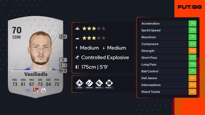 Sebastian Vasiliadis