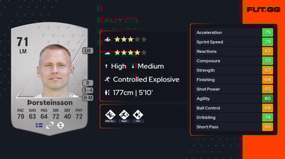 Jón Dagur Þorsteinsson