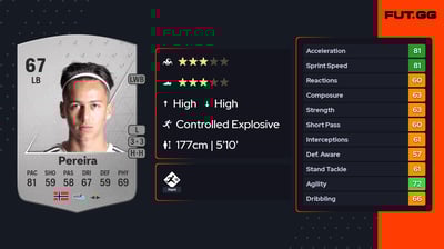 Adrian Nilsen Pereira