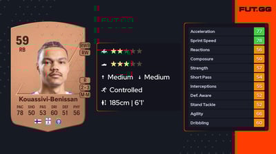 Kevin Kouassivi-Benissan