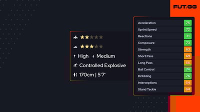 Adalberto Carrasquilla