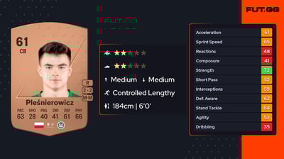 Wiktor Pleśnierowicz