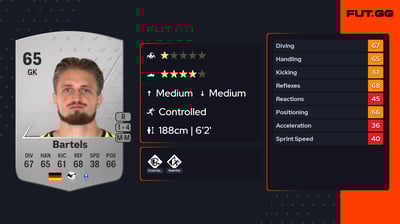 Jan-Christoph Bartels