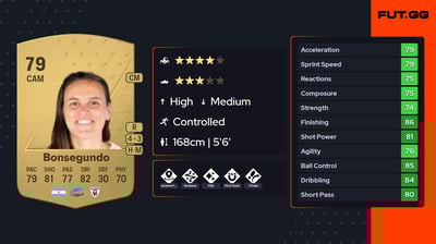 Florencia Bonsegundo