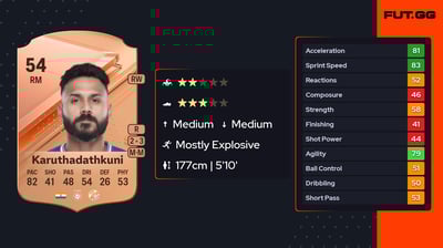 Prasanth Karuthadathkuni