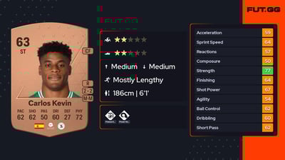 Carlos Kevin
