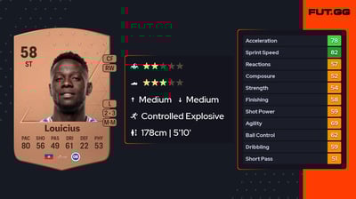 Don Deedson Louicius