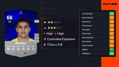 Miguel Ángel Benítez