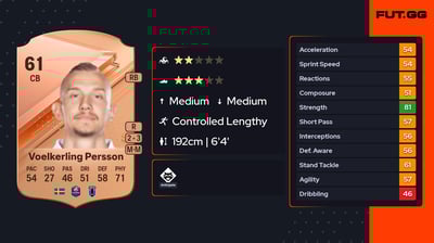 Jakob Voelkerling Persson