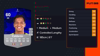 José Aamet Calderón