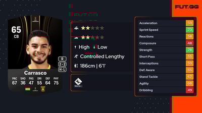 José María Carrasco