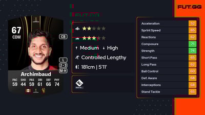 Jean-Pierre Archimbaud