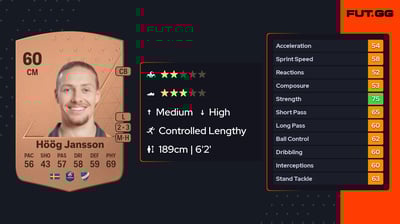 Kevin Höög Jansson