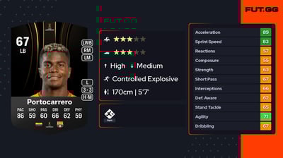 Segundo Portocarrero