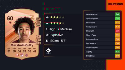 Jahkeele Marshall-Rutty