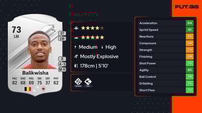 Michel Ange Balikwisha