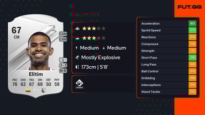 Juergen Farid Elitim