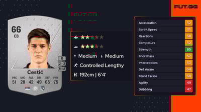 Sava-Arangel Čestić