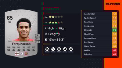 Priestley Farquharson