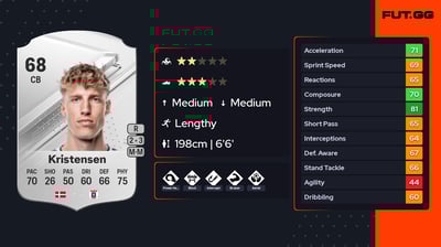 Thomas Thiesson Kristensen