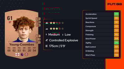 Nathan Young-Coombes