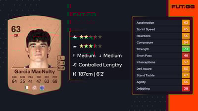 Anselmo Garcia MacNulty