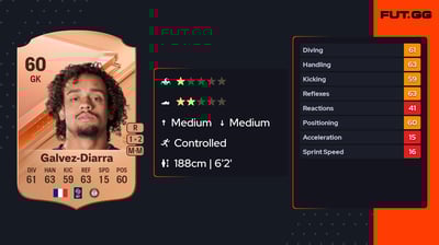 Quentin Galvez-Diarra