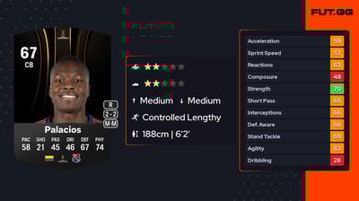 Jhon Alexander Palacios