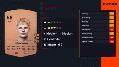 Tobias Haahr Jakobsen