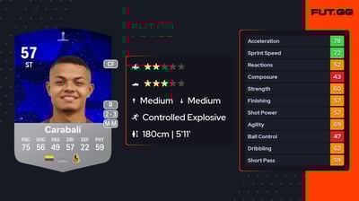 Juan David Carabalí