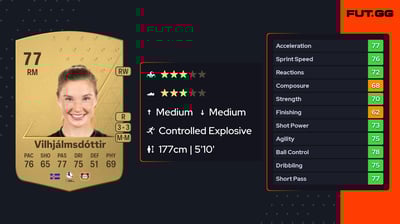 Lea Karólína Vilhjálmsdóttir