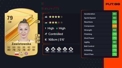 Weronika Zawistowska