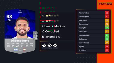 Matías Di Benedetto