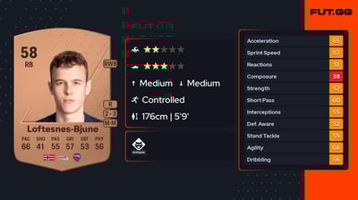 Filip Loftesnes-Bjune