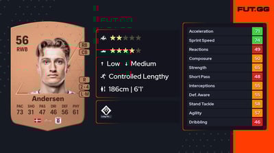 Jacob Florentin Andersen