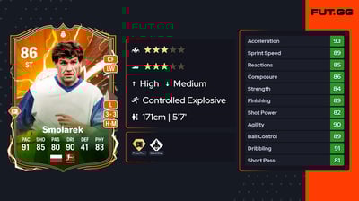 Włodzimierz Smolarek