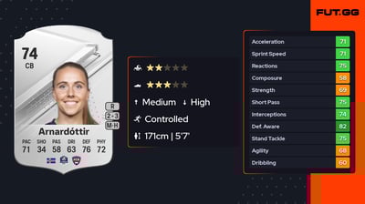 Guðrún Arnardóttir