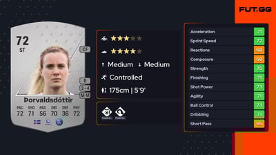 Berglind Björg Þorvaldsdóttir