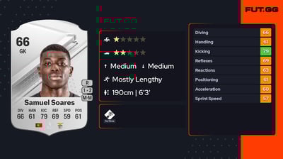Samuel Soares