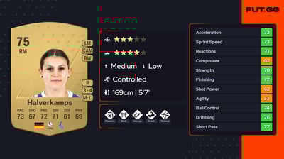 Antonia-Johanna Halverkamps