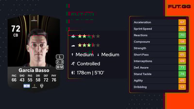 Agustín García Basso