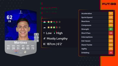 Luís Mario Martínez