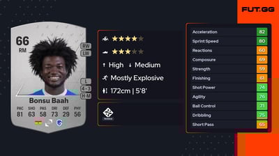 Christopher Bonsu Baah