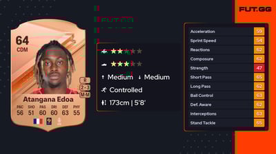 Valentin Atangana Edoa