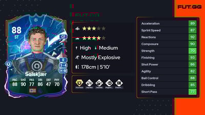 Ole Gunnar Solskjær